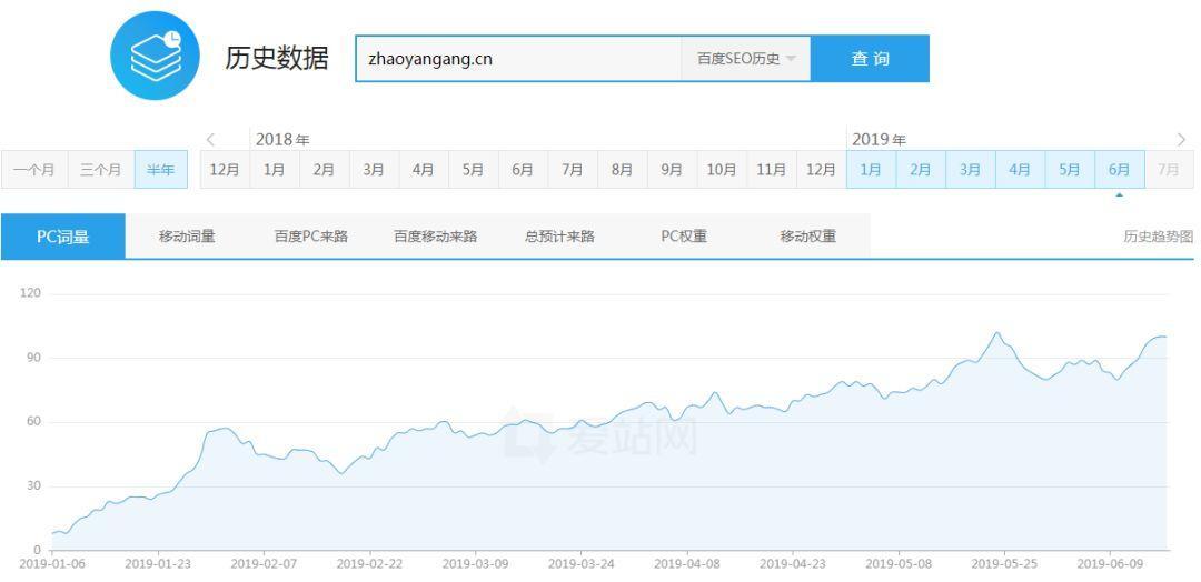 百度最新算法解析,深度探索与详解