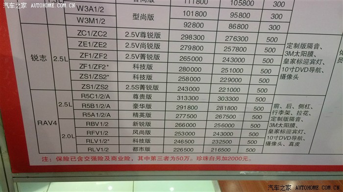 4S店最新报价背后的温馨故事揭秘
