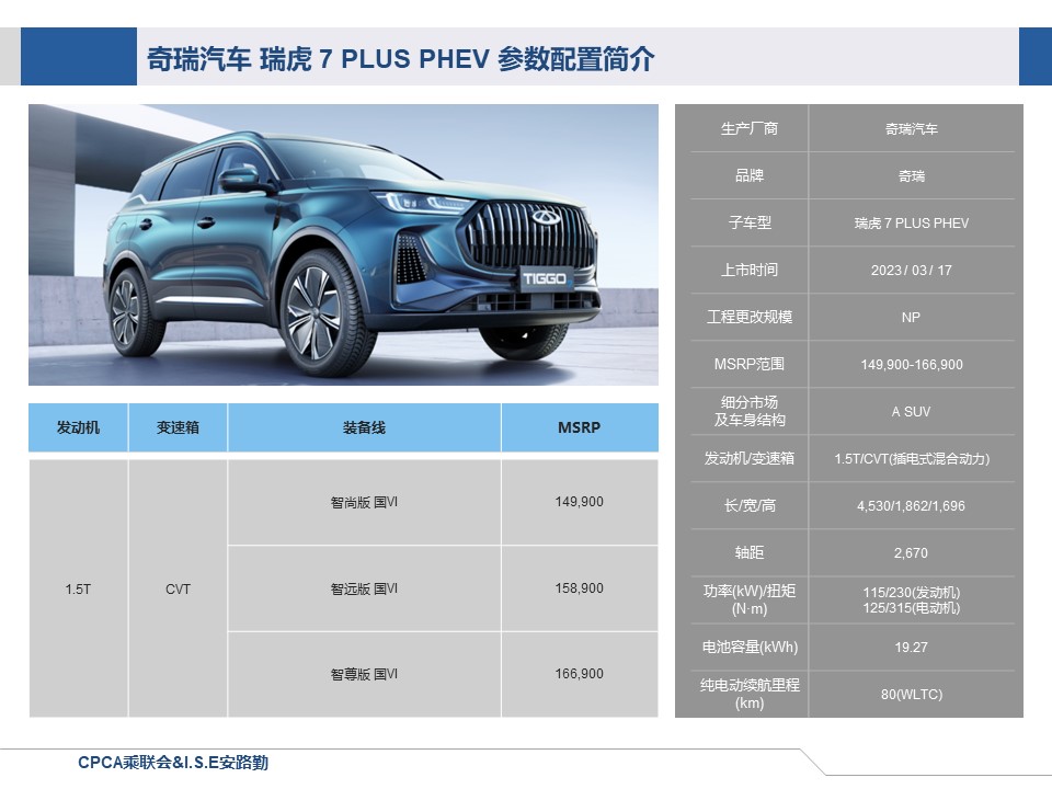 汽车最新降价信息,购车新机遇来临!