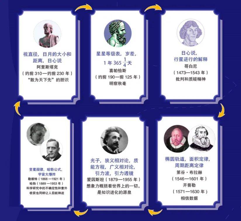 古灵最新,起源、重大事件与领域地位的追溯与解析