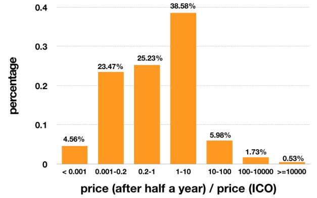 今日铅价动态，变化中的价值与学习的力量