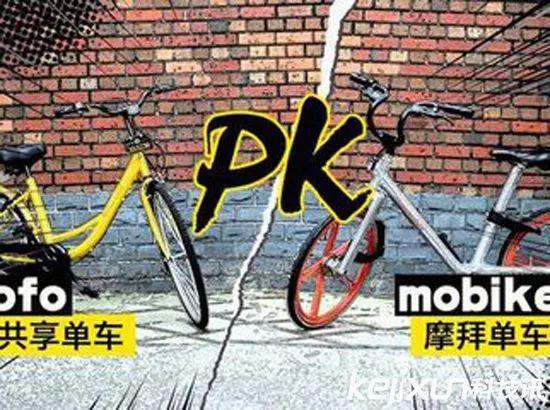 Ofo最新消息揭秘,骑行生活的最新动态