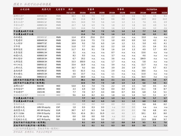 收长头发,最新价格表与友情的温馨日常故事