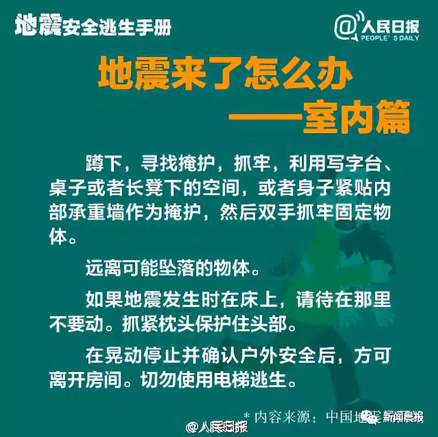最新地震网,守护全球安全,预警地震风险
