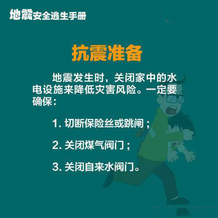 最新地震网,守护全球安全,预警地震风险
