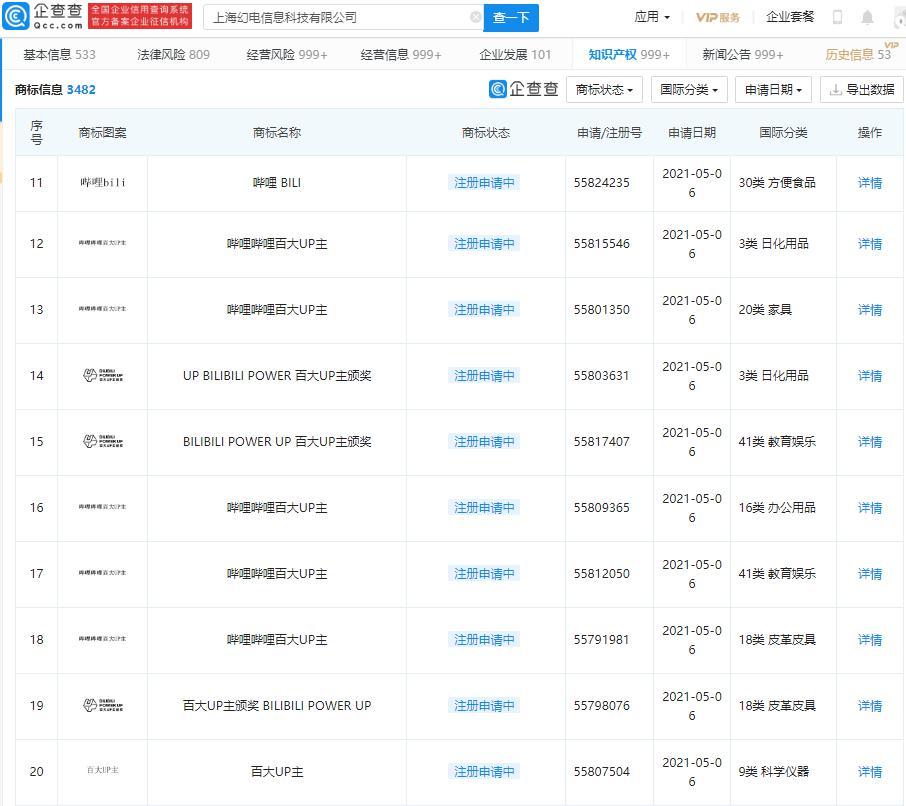 时尚恋爱标志大解析,最新情头流行趋势揭秘