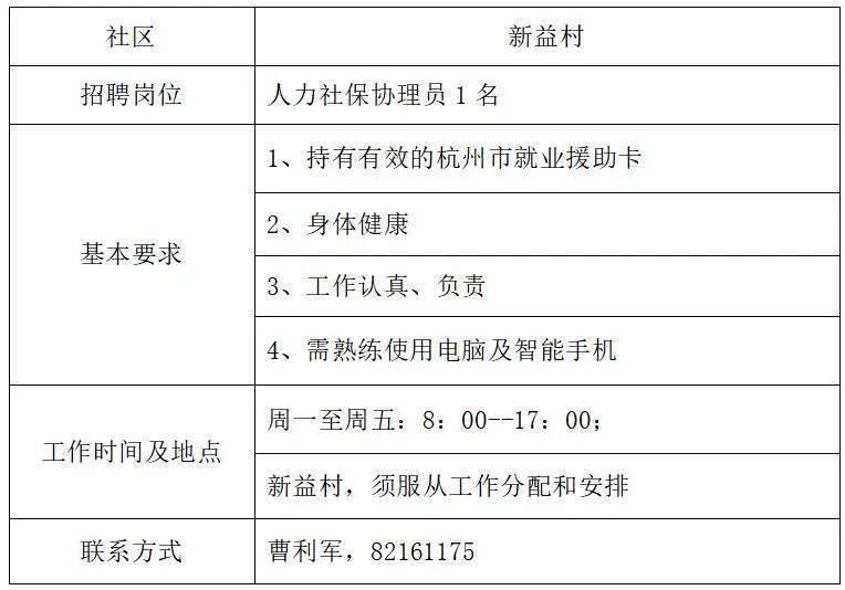 武义最新招工信息,小巷深处的职业机遇