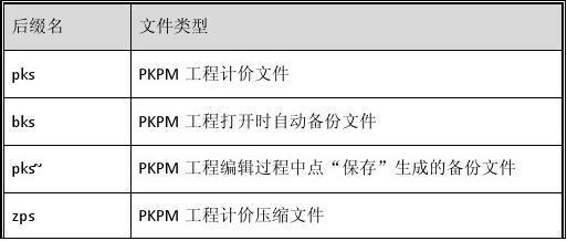 PKPM最新版,工程软件的革新与重要地位