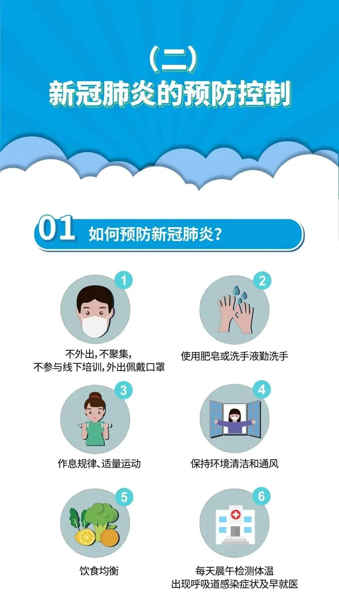 新冠疫情最新动态,变化中的学习带来自信与希望