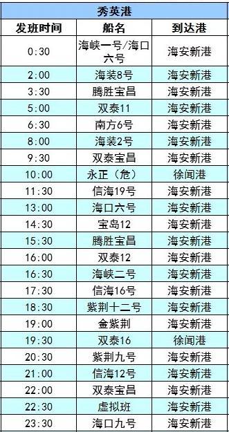 琼州海峡最新动态,最新消息与观点论述摘要