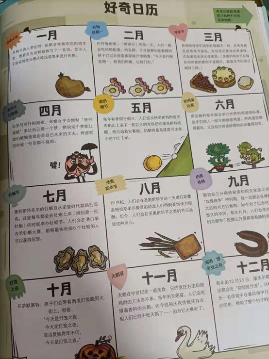 明日之后最新食谱,烹饪盛宴,成就自信与成就感