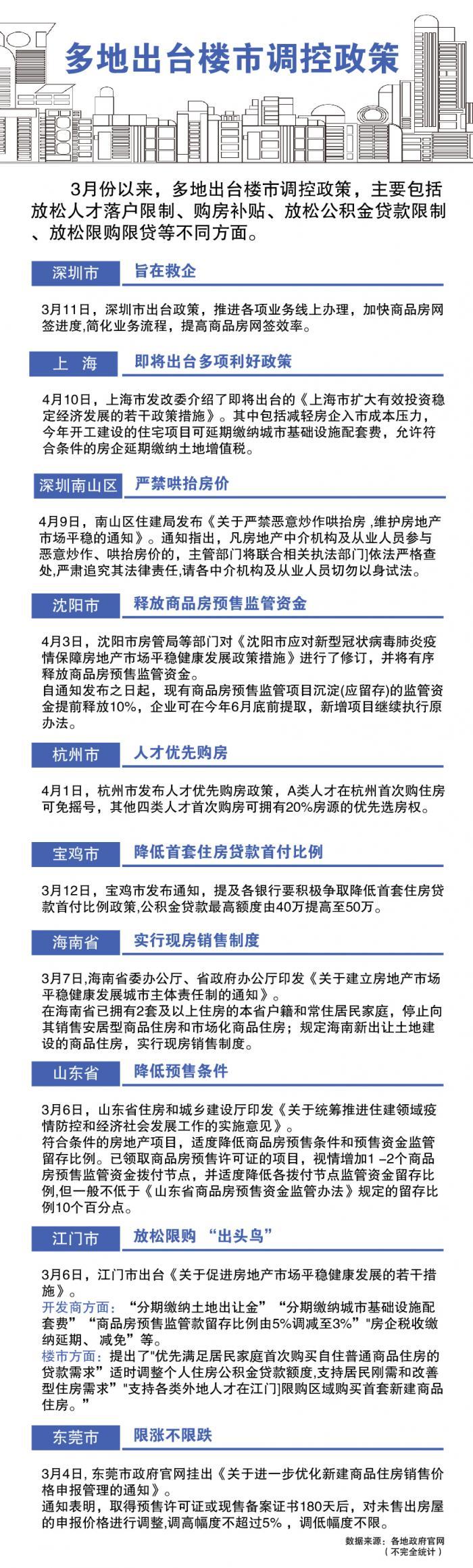 海宁房价动态,城市成长中的居住价值变化