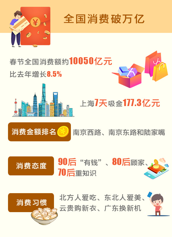 变化中的学习,2017最新软件与成就感的源泉