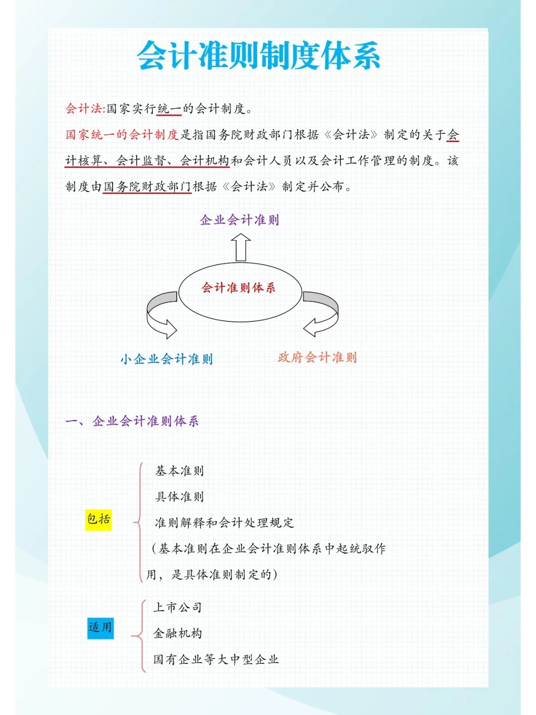 最新会计制度详解与实施步骤指南