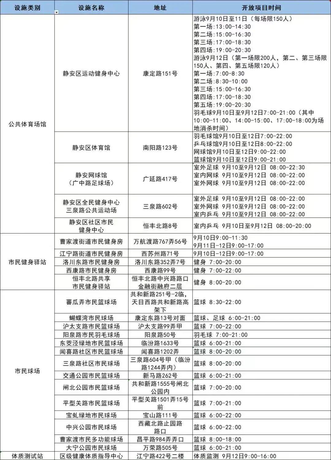 最新广场舞风潮,舞动健康与快乐!