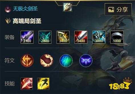 剑圣最新科技出装,重塑战斗体验,展现剑术魅力