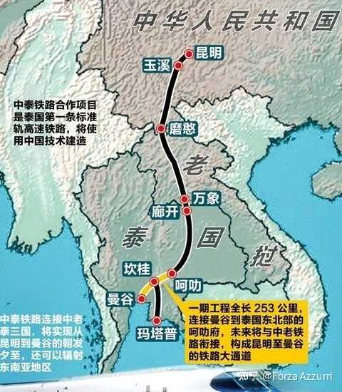 老挝铁路最新进展、影响与时代地位概述