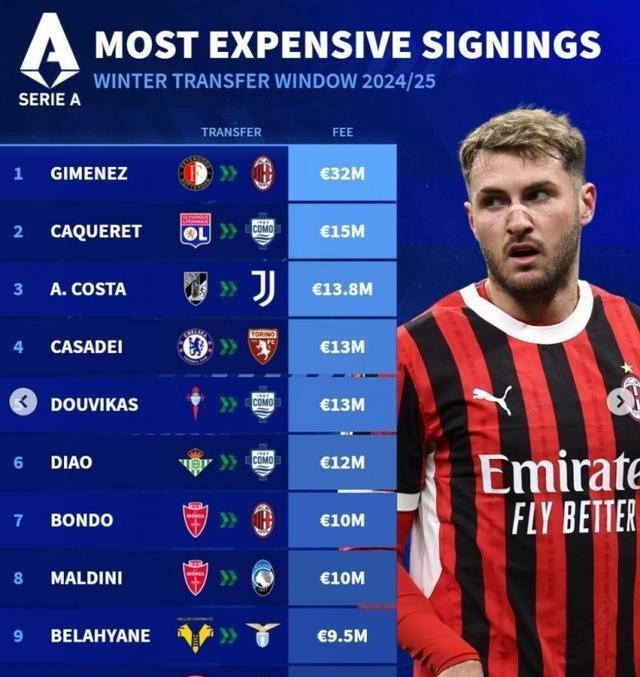 揭秘最新足球转会风云,巷弄深处的足球小店成隐藏版转会焦点