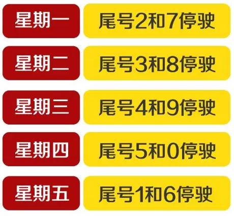 定州最新限号通知及观点阐述