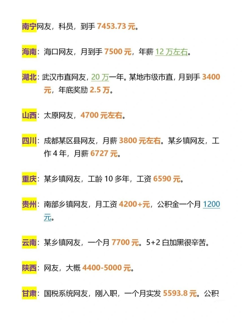 最新公务员工资揭秘与老友记的温馨回忆