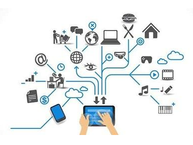 物联网最新技术,开启智能互联时代的大门。