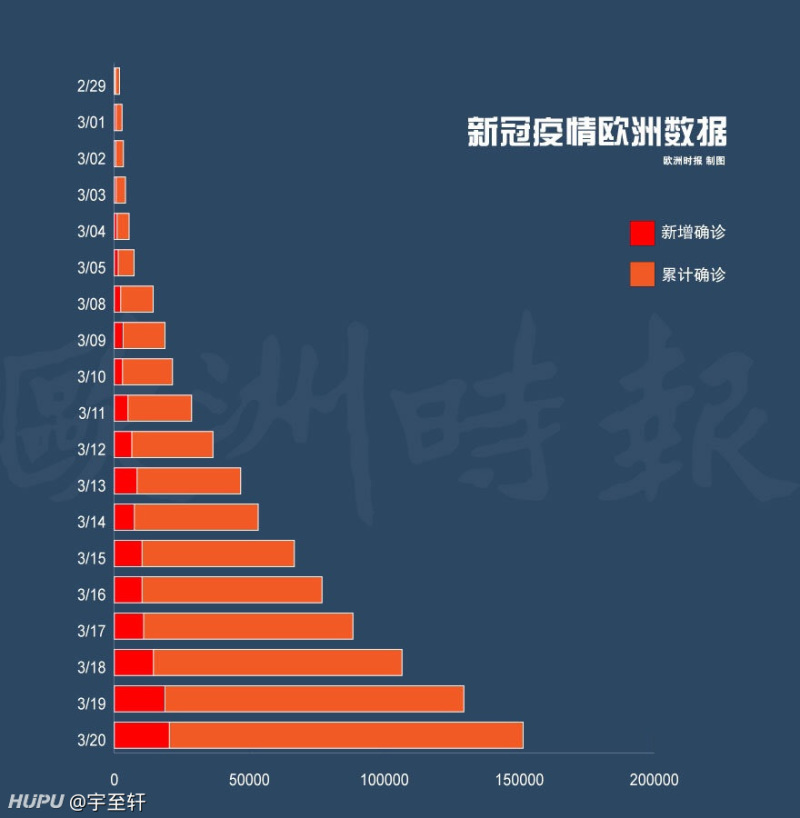 世界各国疫情最新排名详解,初学者与进阶用户的实用指南