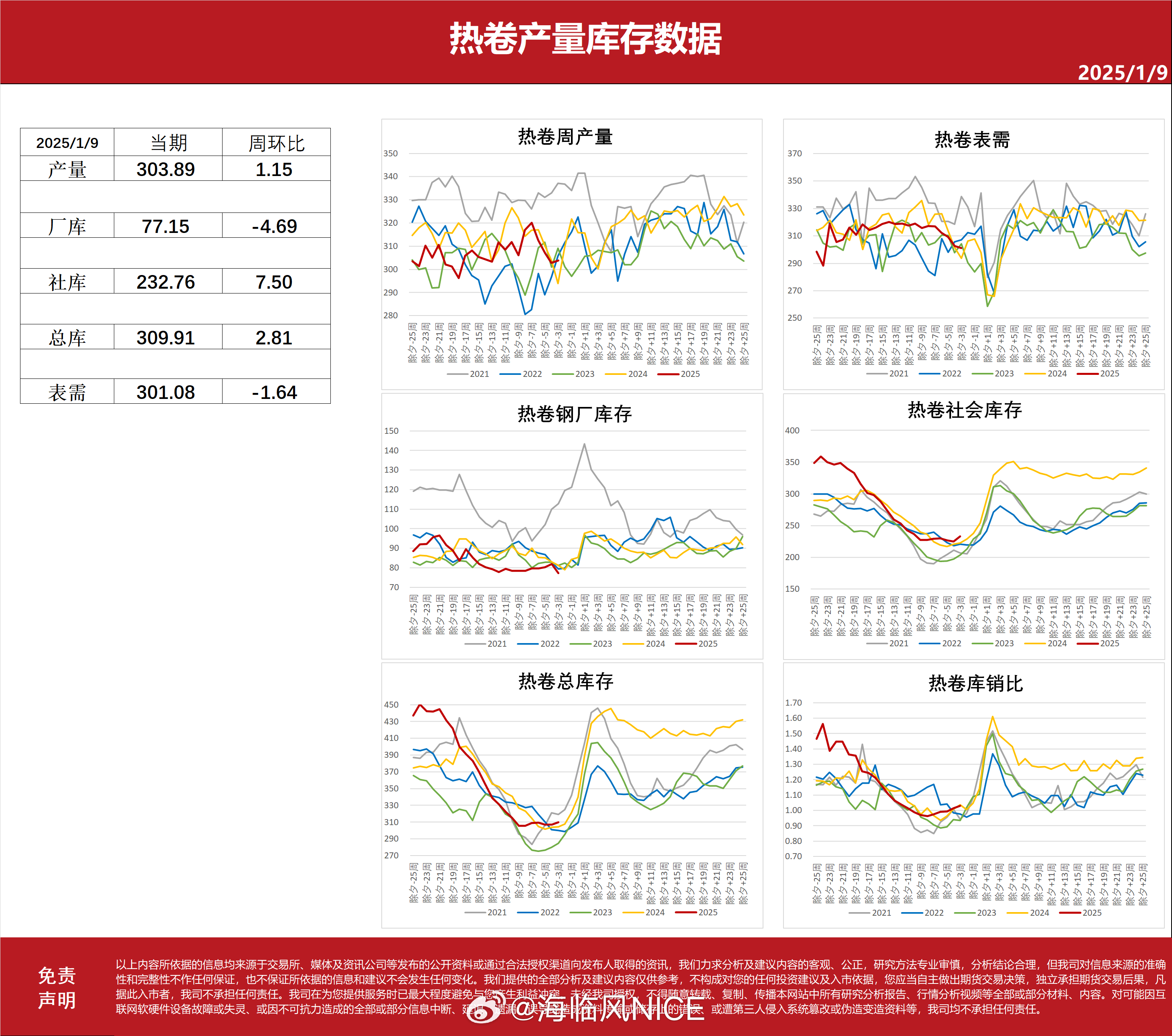 科技重塑建材市场,今日钢筋最新价格及未来价格体验之旅