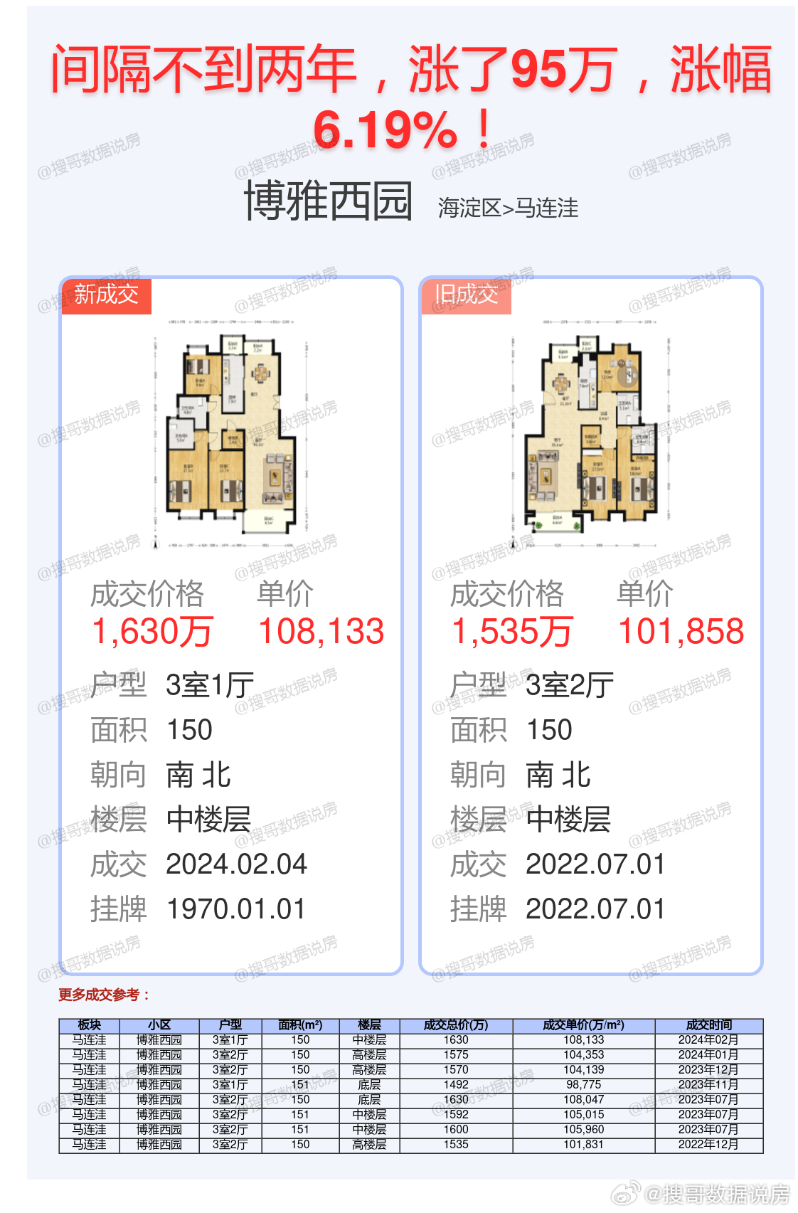 曲塘最新二手房,温馨家园的故事
